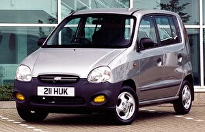 Размер колёс на Hyundai Atos 1998 Подбор шин на Hyundai Atos 1998
