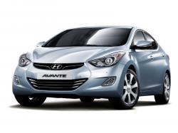 Подбор шин на Hyundai Avante 2013