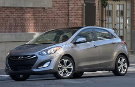 Размер колёс на Hyundai Elantra GT 2013 Подбор шин на Hyundai Elantra GT 2013