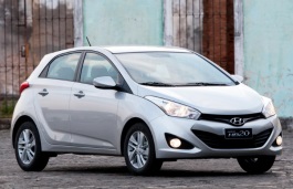 Размер колёс на Hyundai HB20 2018 Подбор шин на Hyundai HB20 2018