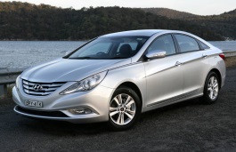 Размер колёс на Hyundai i45 2014 Подбор шин на Hyundai i45 2014