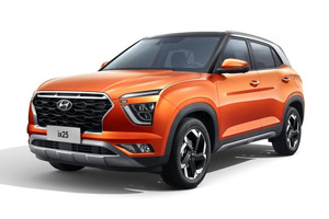 Размер колёс на Hyundai ix25 2021 Подбор шин на Hyundai ix25 2021