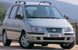 Размер колёс на Hyundai Matrix 2006 Подбор шин на Hyundai Matrix 2006