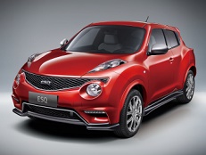 Размер колёс на Infiniti ESQ 2015 Подбор шин на Infiniti ESQ 2015