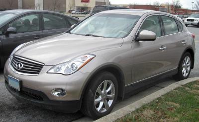 Размер колёс на Infiniti EX 2009 Подбор шин на Infiniti EX 2009