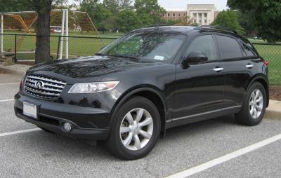Размер колёс на Infiniti FX 2007 Подбор шин на Infiniti FX 2007