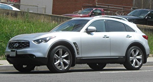 Размер колёс на Infiniti FX 2009 Подбор шин на Infiniti FX 2009