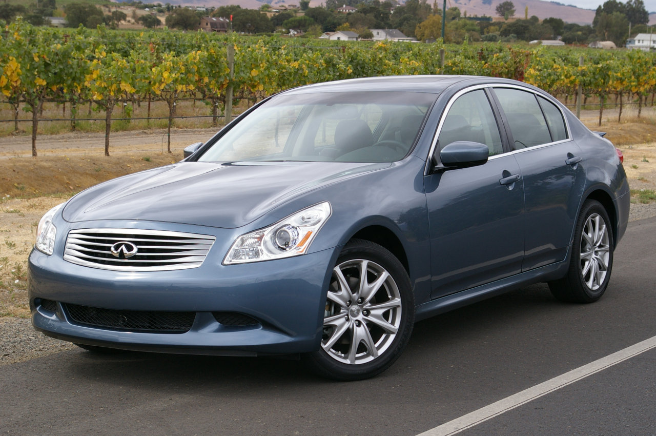 Подбор шин на Infiniti G 2009