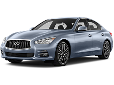 Размер колёс на Infiniti Q50 2020 Подбор шин на Infiniti Q50 2020