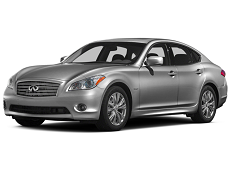 Подбор шин на Infiniti Q70 2016