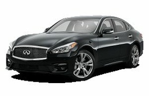 Размер колёс на Infiniti Q70 2021 Подбор шин на Infiniti Q70 2021