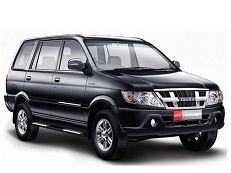 Размер колёс на Isuzu Panther 2000 Подбор шин на Isuzu Panther 2000