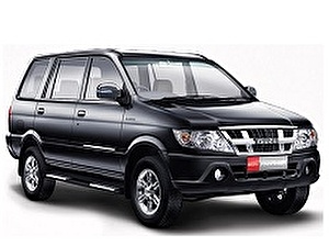 Размер колёс на Isuzu Panther 2003 Подбор шин на Isuzu Panther 2003