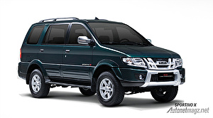 Размер колёс на Isuzu Panther 2015 Подбор шин на Isuzu Panther 2015