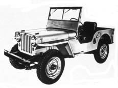 Размер колёс на Jeep CJ 1947 Подбор шин на Jeep CJ 1947