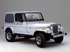 Размер колёс на Jeep CJ 1985 Подбор шин на Jeep CJ 1985