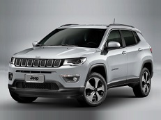 Размер колёс на Jeep Compass 2017 Подбор шин на Jeep Compass 2017