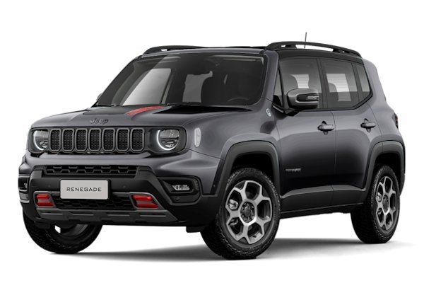 Размер колёс на Jeep Renegade 2025 Подбор шин на Jeep Renegade 2025
