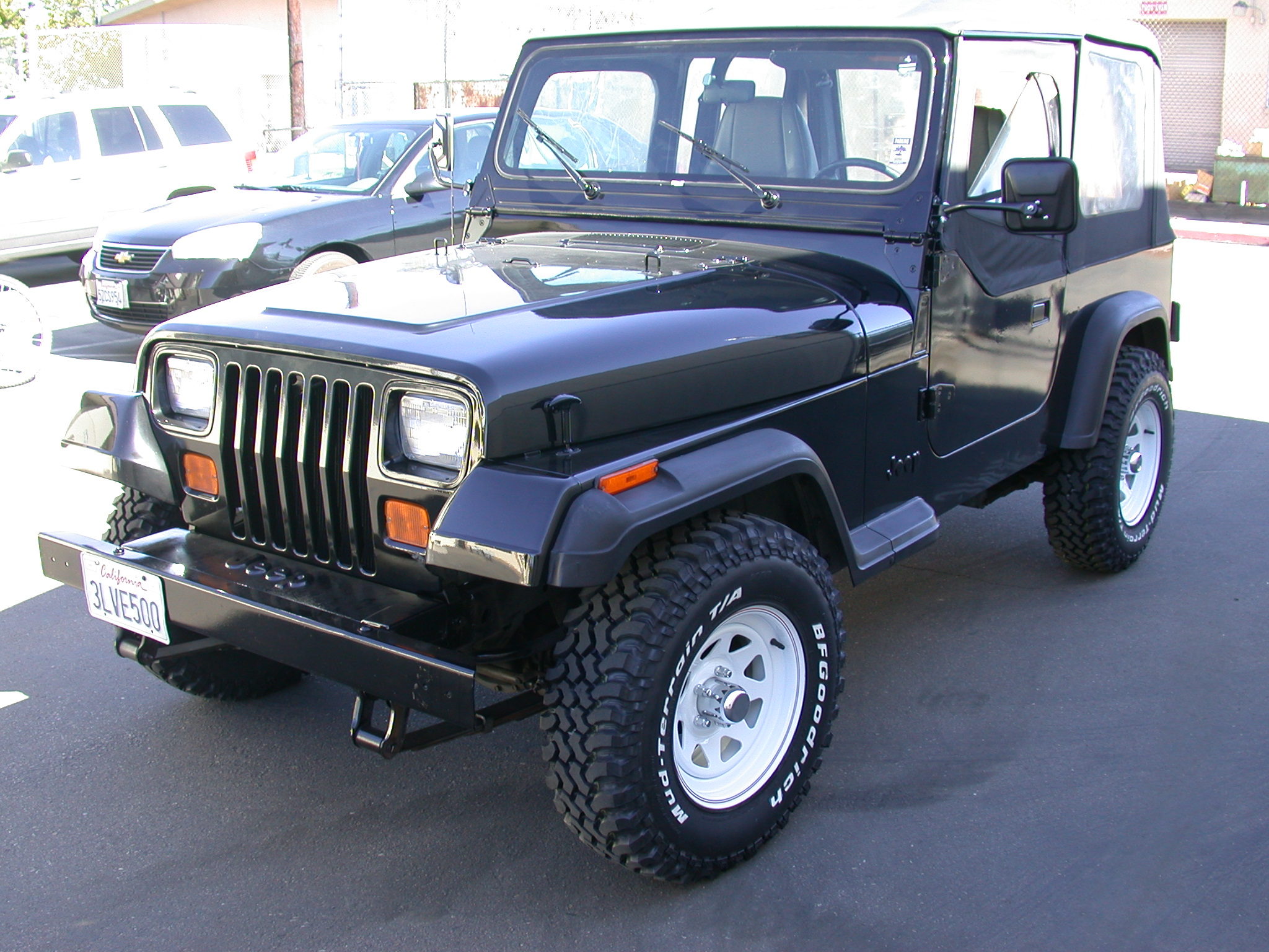Размер колёс на Jeep Wrangler 1995 Подбор шин на Jeep Wrangler 1995
