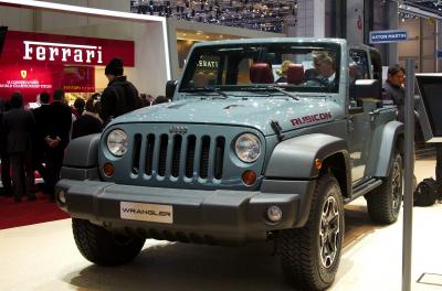 Размер колёс на Jeep Wrangler 2015 Подбор шин на Jeep Wrangler 2015