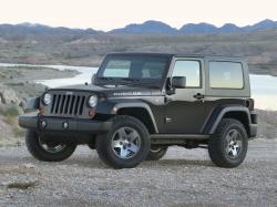 Размер колёс на Jeep Wrangler 2017 Подбор шин на Jeep Wrangler 2017