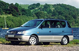 Размер колёс на Kia Carens 2000 Подбор шин на Kia Carens 2000