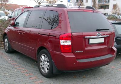 Размер колёс на Kia Carnival 2007 Подбор шин на Kia Carnival 2007