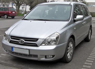 Размер колёс на Kia Carnival 2008 Подбор шин на Kia Carnival 2008