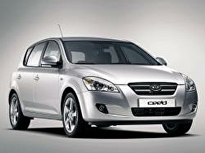 Размер колёс на Kia Cee'd 2010 Подбор шин на Kia Cee'd 2010