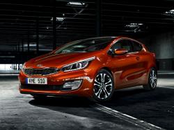 Размер колёс на Kia Ceed 2019 Подбор шин на Kia Ceed 2019