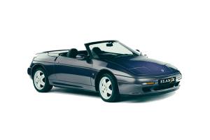 Размер колёс на Kia Elan 1996 Подбор шин на Kia Elan 1996