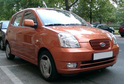 Размер колёс на Kia Picanto 2007 Подбор шин на Kia Picanto 2007