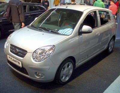 Размер колёс на Kia Picanto 2008 Подбор шин на Kia Picanto 2008