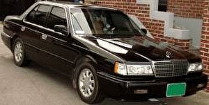 Размер колёс на Kia Potentia 1995 Подбор шин на Kia Potentia 1995