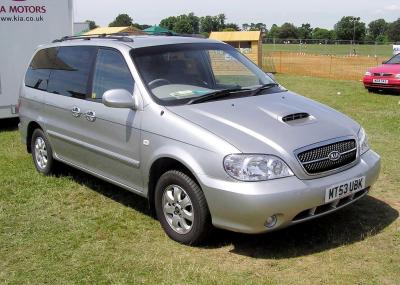 Размер колёс на Kia Sedona 2003 Подбор шин на Kia Sedona 2003