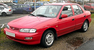 Размер колёс на Kia Sephia 1992 Подбор шин на Kia Sephia 1992
