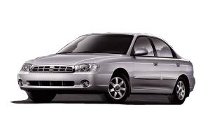 Размер колёс на Kia Sephia 2003 Подбор шин на Kia Sephia 2003