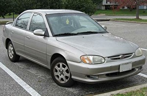 Размер колёс на Kia Shuma 2003 Подбор шин на Kia Shuma 2003