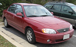 Размер колёс на Kia Spectra 2001 Подбор шин на Kia Spectra 2001