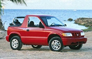 Размер колёс на Kia Sportage 1999 Подбор шин на Kia Sportage 1999