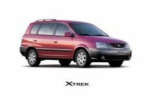 Размер колёс на Kia X-Trek 2003 Подбор шин на Kia X-Trek 2003