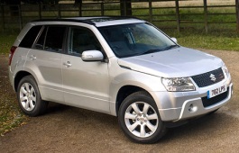 Подбор шин на Maruti Grand Vitara 2010