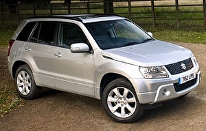 Размер колёс на Maruti Grand Vitara 2015 Подбор шин на Maruti Grand Vitara 2015
