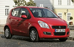 Размер колёс на Maruti Ritz 2009 Подбор шин на Maruti Ritz 2009