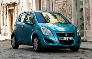 Размер колёс на Maruti Ritz 2013 Подбор шин на Maruti Ritz 2013