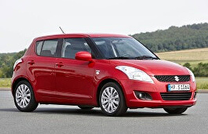 Размер колёс на Maruti Swift 2015 Подбор шин на Maruti Swift 2015