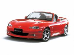 Размер колёс на Mazda Roadster 2001 Подбор шин на Mazda Roadster 2001