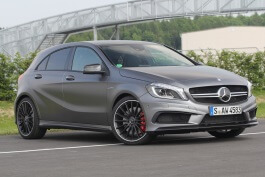 Размер колёс на Mercedes A-Class AMG 2013 Подбор шин на Mercedes A-Class AMG 2013