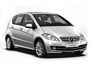 Размер колёс на Mercedes A-Class 2007 Подбор шин на Mercedes A-Class 2007