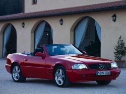 Размер колёс на Mercedes SL-Class 1994 Подбор шин на Mercedes SL-Class 1994